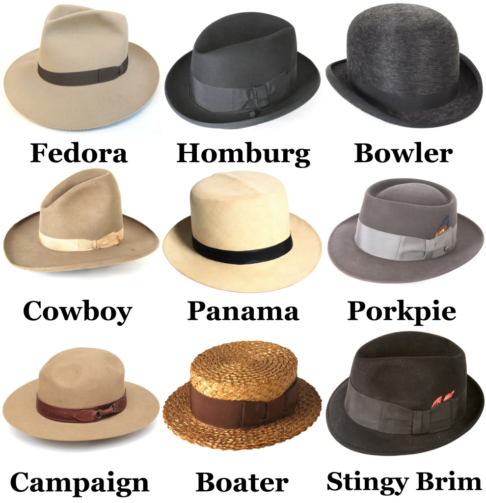 fedora hat types of fedoras hat guide pinterest